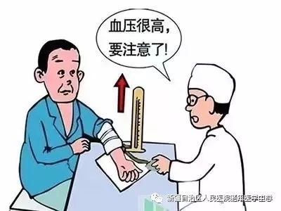 医生与患者：如何在防止心血管病的道路上取得平衡?