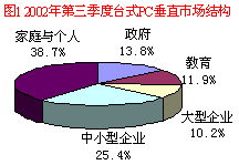 国产大模型厂商降价：以扩大市场份额换取利润