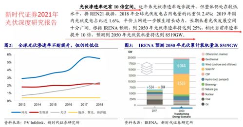 90%以上的网页将消失，未来五年内哪些可能会被完全取代？