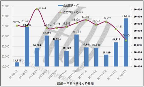 为什么榴莲的价格会突然下降？揭秘背后的商业逻辑和消费者行为