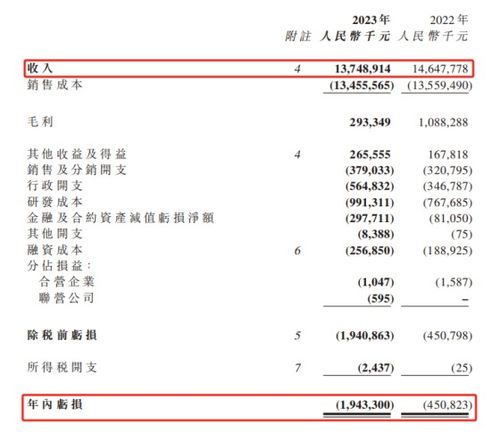 瑞浦兰钧：下行周期中的抗压样本，探索互联网行业的最新动态与机遇