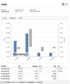 英伟达Q1财报发布，260亿美金的成绩刷新市场纪录！股市机会又在哪里呢？

解读英伟达Q1成绩单：260亿美金狂揽市场份额，A股小伙伴看准机会了吗？