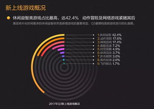 经过七年精心研发，独创独立游戏《后劲》销量突破二百万份，刷新行业新纪录！