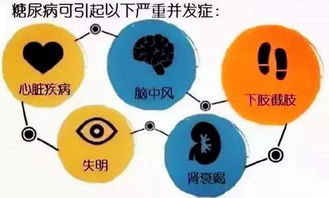 糖尿病患者的警示：你的血糖可能已经出问题