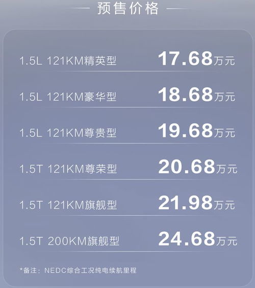 预售12万起！海豹06 DM-i震撼登场：13个关键信息揭示这款新能源车的特质