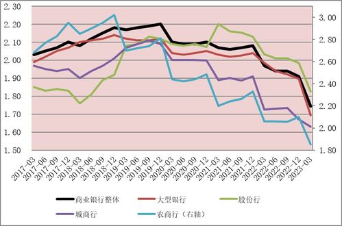 ‘预约排到下周’！16%高利率?请审慎对待！”