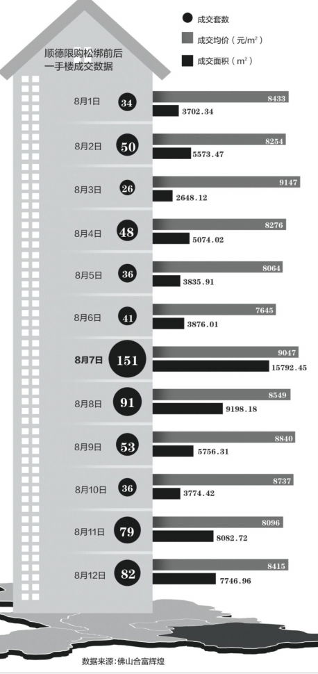 ‘预约排到下周’！16%高利率?请审慎对待！”