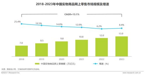 拼多多市值逆袭，14798亿狂飙，阿里巴巴能否跟上脚步?