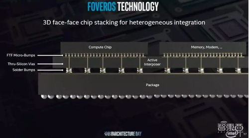 全新 AI 处理器突破低功耗与高性能瓶颈，大幅提升网页浏览体验