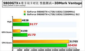 全新 AI 处理器突破低功耗与高性能瓶颈，大幅提升网页浏览体验