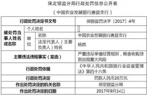 四川两商家因违规被罚7天、限价挂满30天！