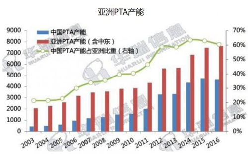 资金涌入北交所，详解主力动向与机会分析