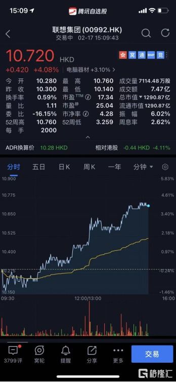 联想集团2023财年全年净利润锐减37%，揭示市场变化与增长压力

如果按照逻辑，原题可以这样改：

联想集团2023财年全年净利润骤降37%，行业竞争加剧及市场需求转变影响业绩

但请注意，标题的目的是吸引用户注意力，所以不能完全去掉具体数据。