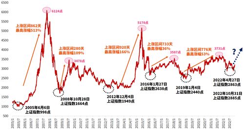 梦见软体虫子的解读：预示未来的发展趋势与挑战