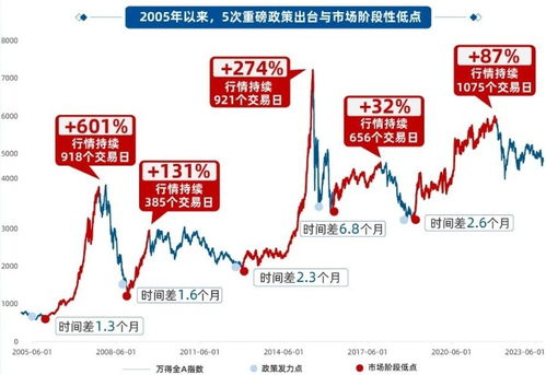 梦见软体虫子的解读：预示未来的发展趋势与挑战