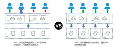 华为云在埃及拉开新篇章：全球首个公有云服务上线