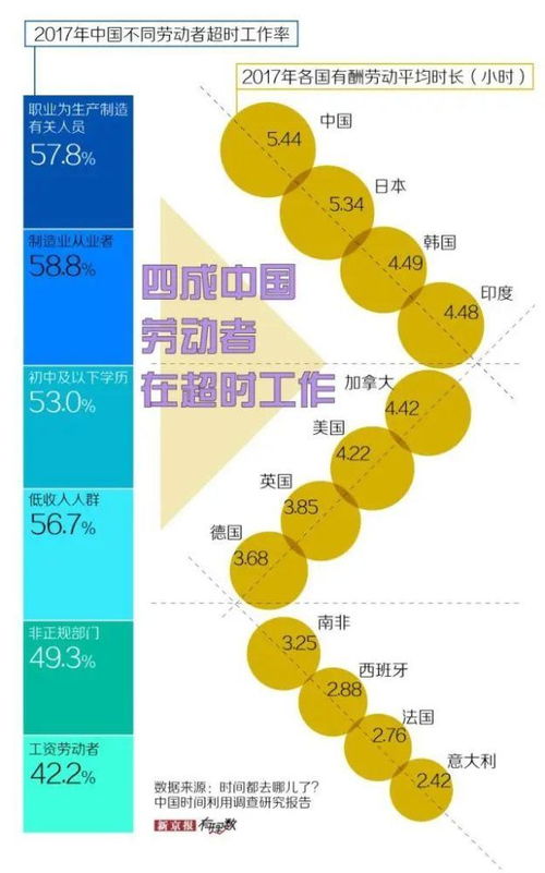 两年劳动，一年创业，从椰子壳获得500万美元营收：网编分享其经验与故事