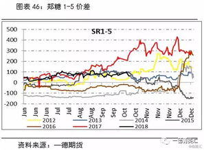 AH指数下滑，短暂的反弹空间值得期待