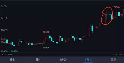 中国企业在美铜市场空仓困境：金融大鳄逼仓问题何解？业内观点与解析