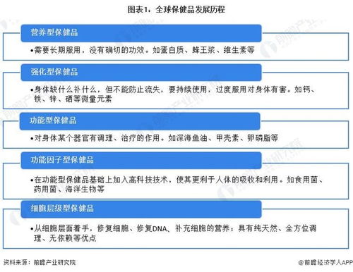 24岁的汕头老板是如何抄取泰国美妆电商的商业模式的