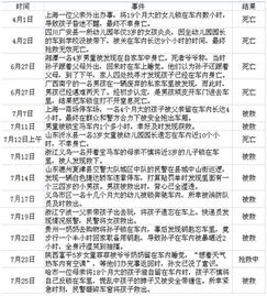 莱希坠机事件：4起类似的事故证明我们要关注的大事即将发生！