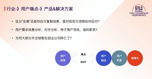 中国传统创业公司涉足 Transformer 面临挑战，究竟谁能在这场竞赛中脱颖而出？