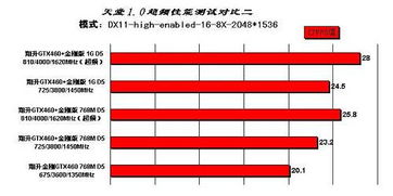 「钨价狂飙」：新型金刚线或将撑起一片天，潜力无限的市场前景

谁能抵挡住未来狂飙中的‘钨价’？新型金刚线，世界目光聚焦焦点

价格狂涨？新型金刚线势能冲击市场，全球瞩目新契机

迈向未来的行业革命：全新的金刚线将如何影响世界经济格局?

璀璨崛起：新兴金刚线引领下一波价格上涨潮?