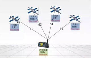 重新定位：E星应果断重建与重组冠军阵容，保持强劲的竞争实力