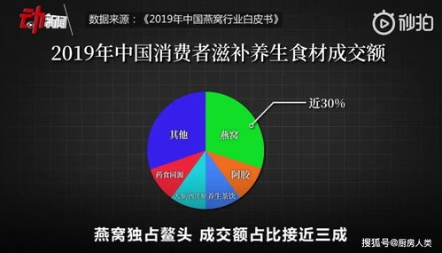 全新视角：中国科研团队揭示全球首个冰表面原子结构，这一重大突破引发世界关注!