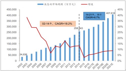 中国奶业巨头荣登新高度：全国超四分之一市场份额, 年收入逼近茅台

中国乳制品大鳄崛起：在全国市场占有率超过四成, 收入超茅台等同