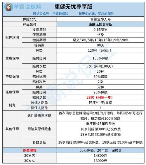 燕云十六声：官方不公布数值和角色售卖，只为保证游戏的外观纯粹度