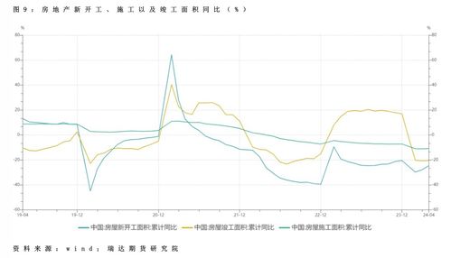 摩根大通中国首席经济学家朱海斌：预计年内中国经济增速将达到5.2%，外币波动需关注