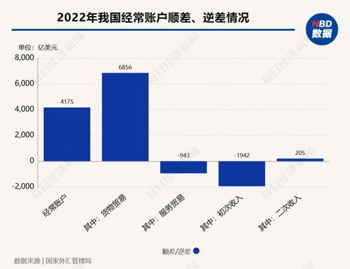 摩根大通中国首席经济学家朱海斌：预计年内中国经济增速将达到5.2%，外币波动需关注