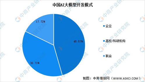 工业AI大模型落地应用最新实践：解锁创新与发展的无限可能