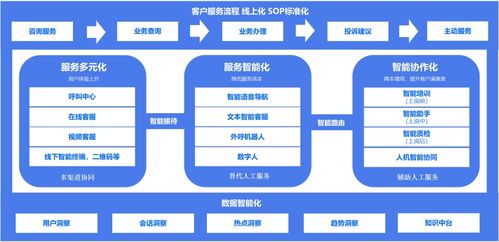 工业AI大模型落地应用最新实践：解锁创新与发展的无限可能