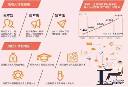 ASML在全球范围内拓展人才结构，但在招聘时却面临困难