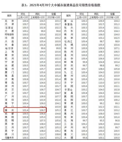 英伟达股价或将被股市大潮挽救，拆分可能带来财富翻倍机会?