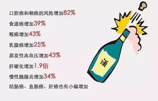 四川大学科研证实：适量饮酒可延缓生物衰老，别让小酌误了大机