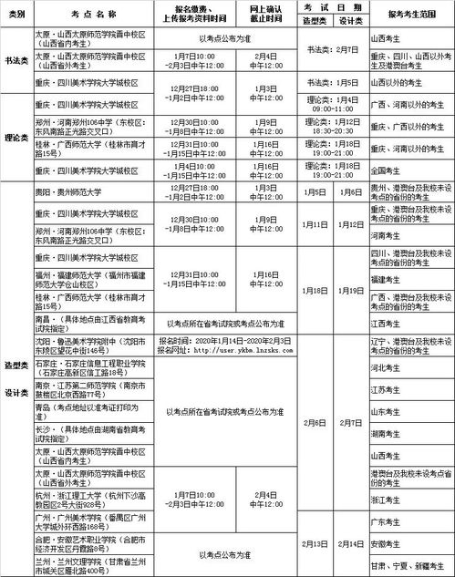 警惕！2024年泰山学院本科招生章程发布，这些信息千万要了解！