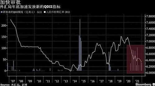 摩根大通预判：中国经济或在三四季度回归稳定，并投资四大主题股票，以超越市场趋势