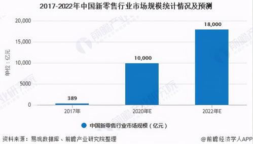 阿里巨额投资下，马云旗下的36%股权再添新注码