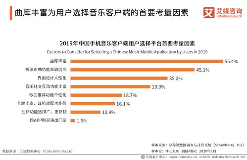 燕云十六声的付费模式揭示：专注武侠美学的设计理念