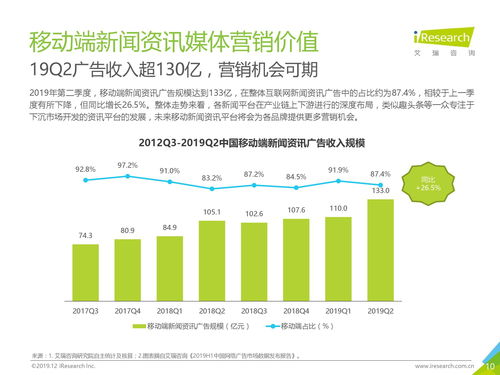 不断降低价格，最终实现最优价值的营销策略