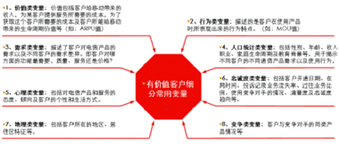 大模型价格战：一场各得其利的博弈