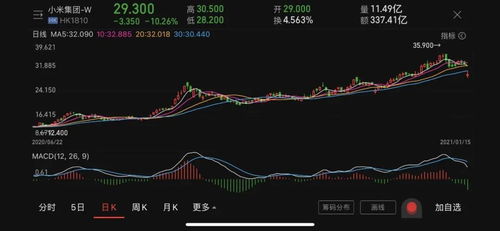 英伟达股价突破新高，黄仁勋坚信Token业务能带来巨大价值

 英伟达股价首次突破1000美元大关，黄仁勋满怀信心展望未来 Token经济价值可能达到100万亿人民币