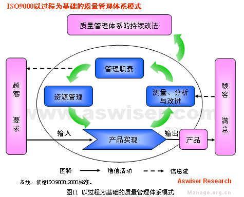 联想定义的新零售模式: A IPC占比五年后将超过50%