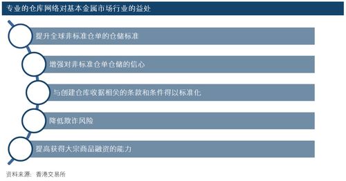 黄仁勋：戴尔在推动AI基础设施发展中的关键角色