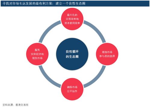 黄仁勋：戴尔在推动AI基础设施发展中的关键角色