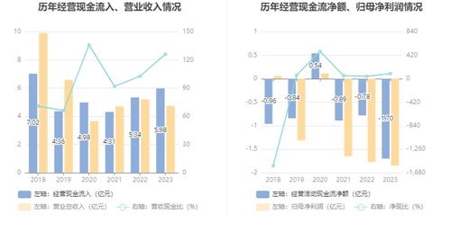 南京化纤的亏损之路：三年来艰难突破