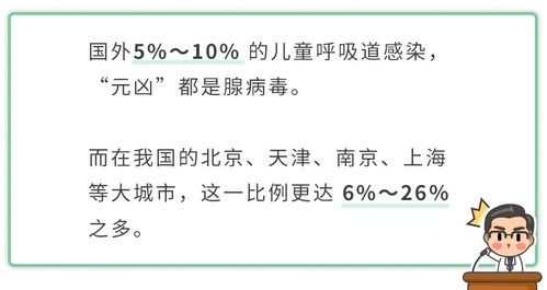 热门疾病：当前尚无专门针对猩红热的疫苗，建议加强预防措施